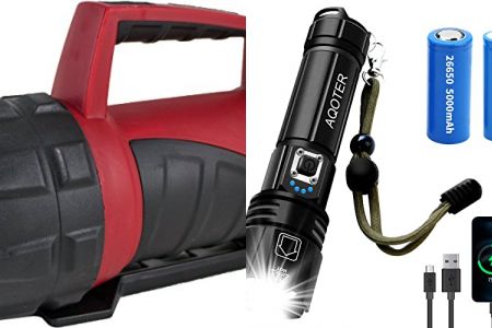 linternas led industriales