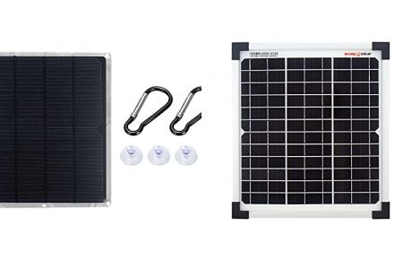 Panel solar 20w 12v