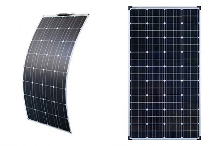 Panel solar autocaravana
