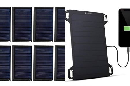 Panel solar mini