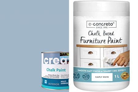 pinturas a la tiza azul turquesa
