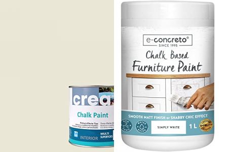 pinturas a la tiza beige