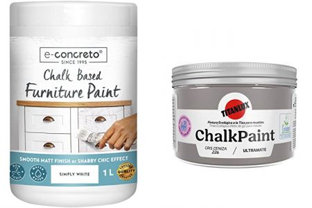 pinturas a la tiza titanlux