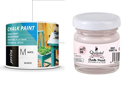 pinturas a la tiza turquesa