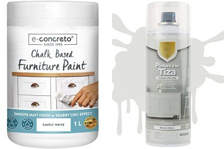 pinturas blanco tiza